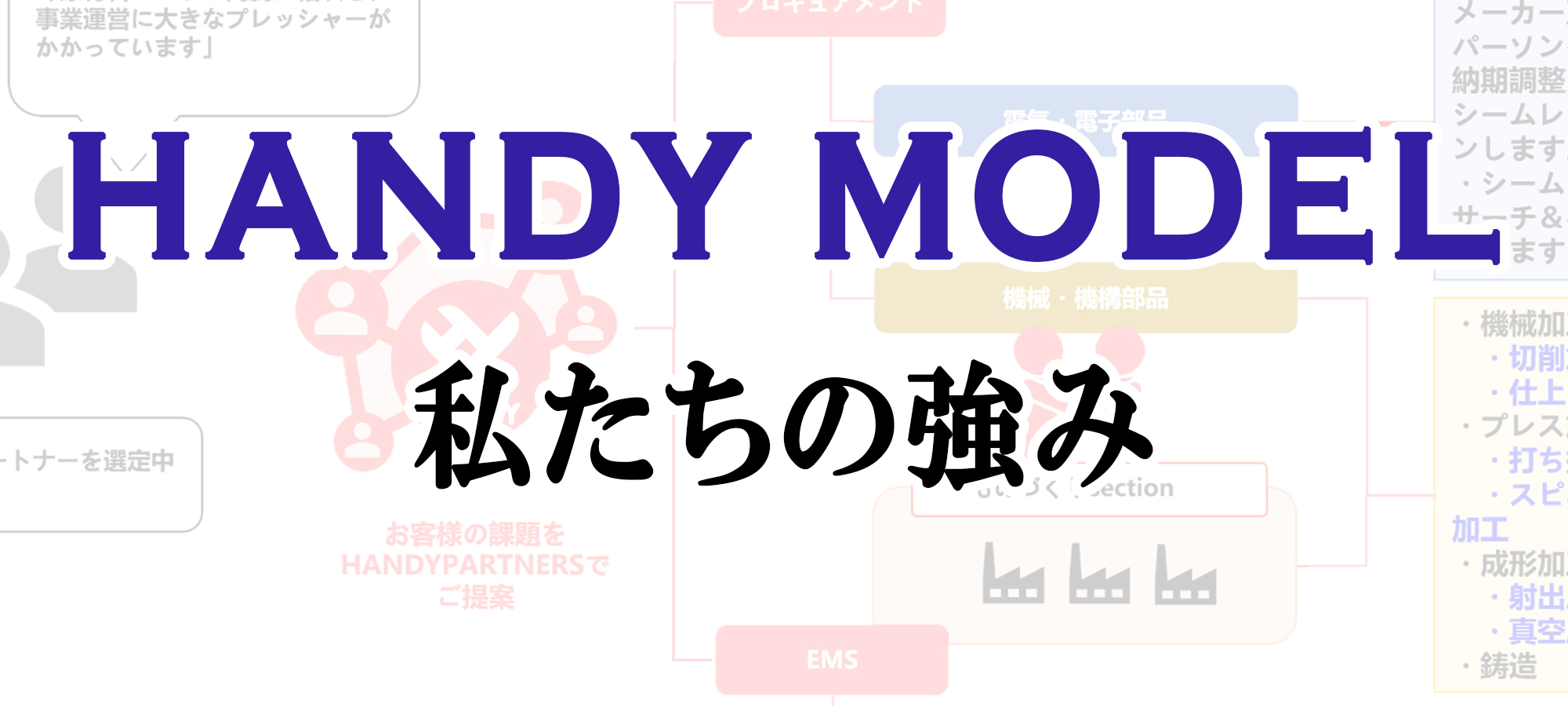 HANDY model 私たちの強み