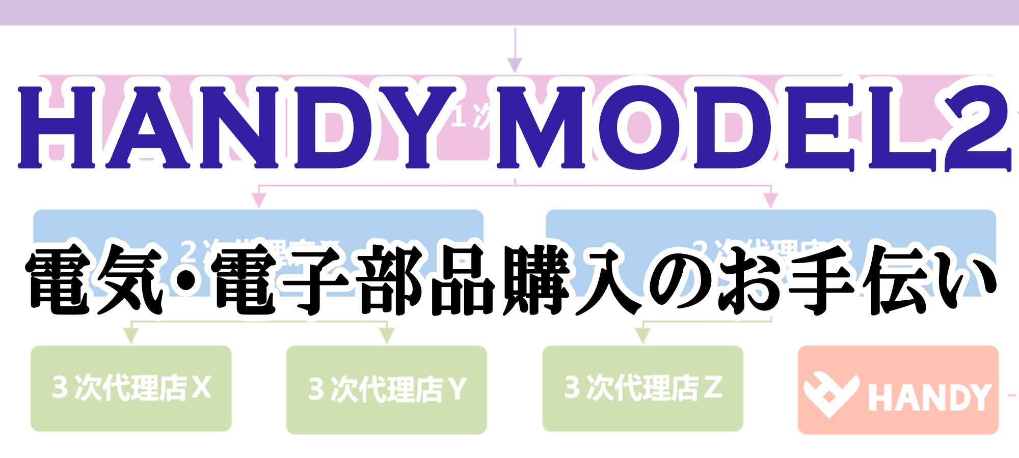 電気・電子部品