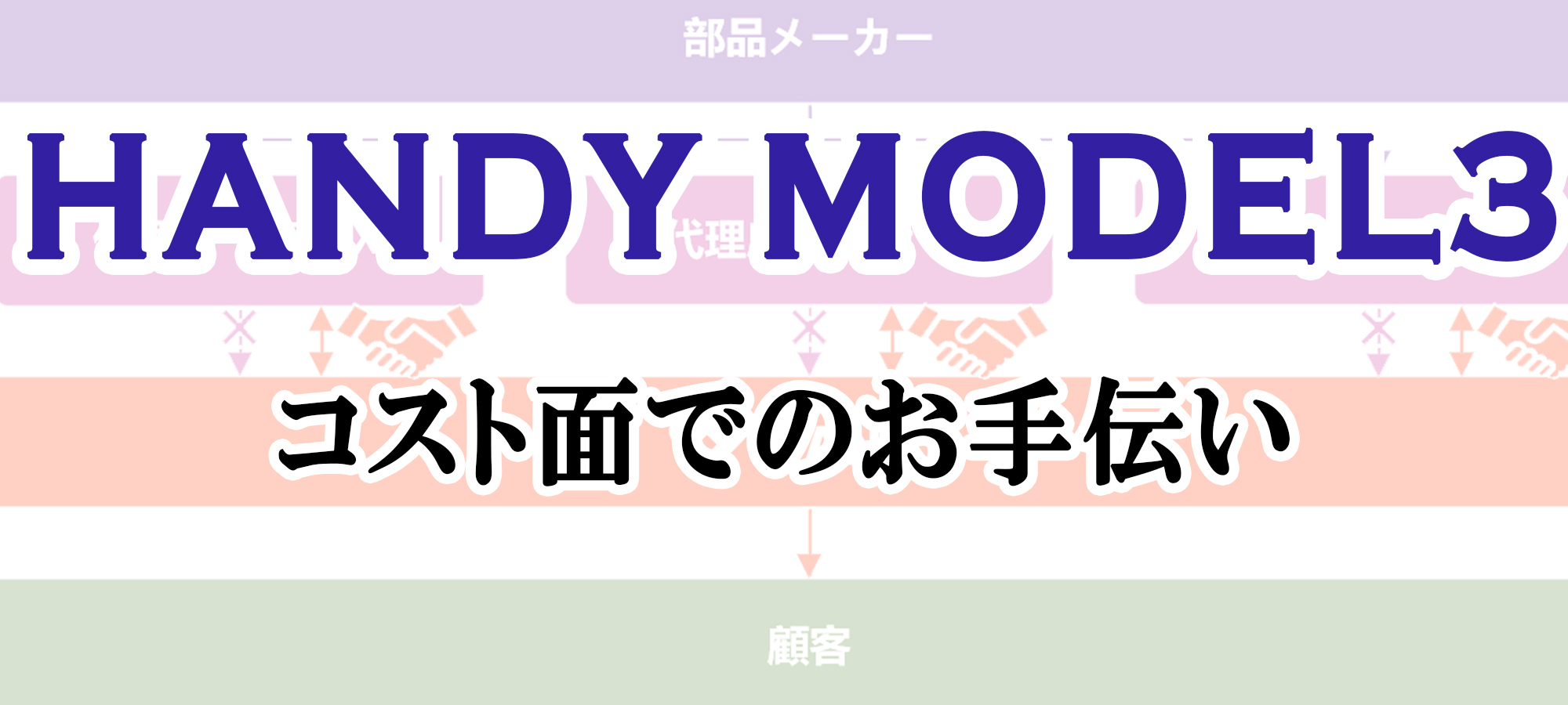 コスト面でのお手伝い